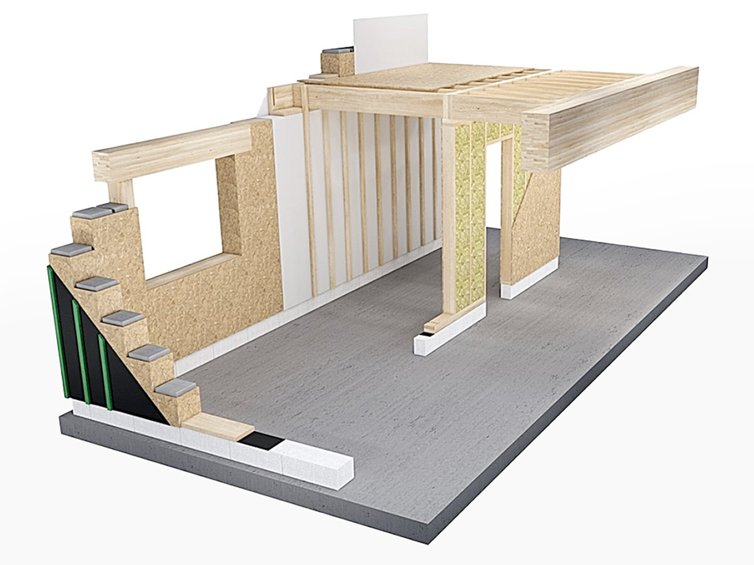 Gablok Self-build Flat-pack Timber House Kit Block Types